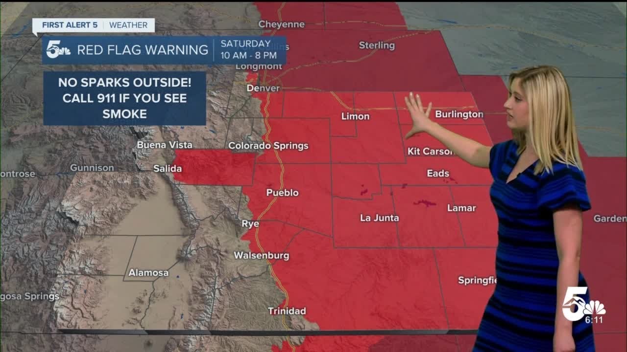 It will be a windy and warm weekend in southern Colorado with high fire ...