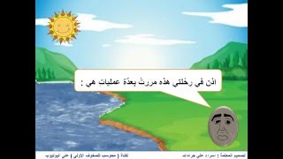 محوسب المياه الجارية - الحت النقل التعرية  الترسيب