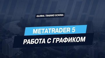 MetaTrader5 - Работа с графиком