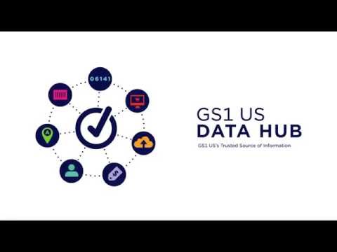 GS1 US Data Hub | Company - demo