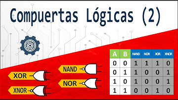 Compuertas Lógicas | NAND - NOR - XOR - XNOR