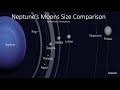 Neptune's Moons Size Comparison