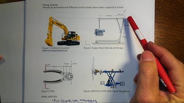 FM1 Frames and Machines Intro