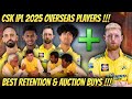 Csk mega auction retention overseas players details  ipl 2024 news