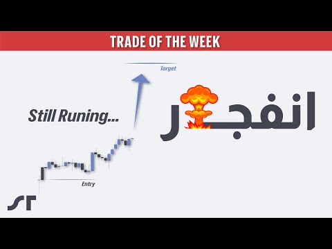     الباوند أمام انفجار حركة قادم صفقة الاسبوع مستمرة