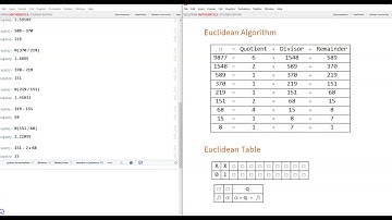 MATH 127 Euclidean Algorithm and Euclidean Table