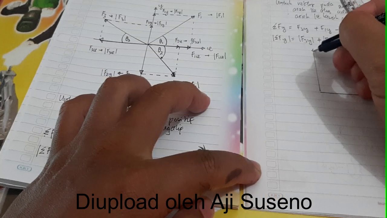 Besaran Vektor 27 - YouTube