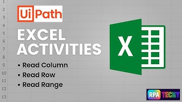 UiPath Excel Automation | Read Column, Read Row & Read Range Explained for Beginners