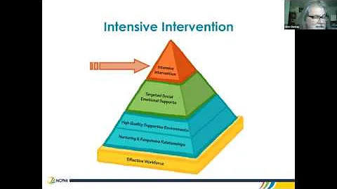 Developing and Implementing Intensive Individualized Interventions: PTR-YC