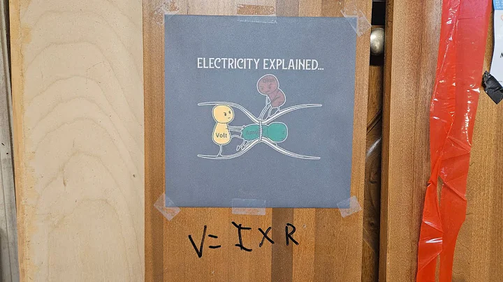 Let's talk about electricity 