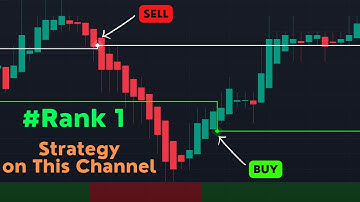 I Use This Ultimate Scalping Strategy With Real 85% Win Rate!