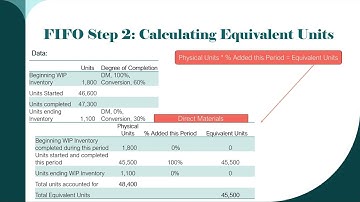 FIFO Method for Equivalent Units and Unit Costs