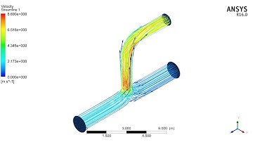 water flows through the pipe