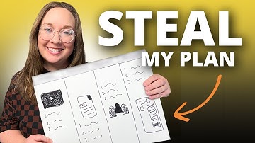 1-Page YouTube Plan (How I Made Money from Day 1)