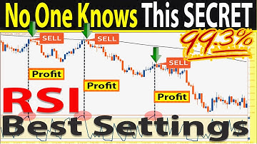 🔴 The BEST and MOST OPTIMAL Settings for RSI-Moving Average to Increase Your Trading Profits