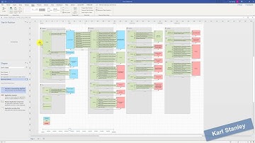 Integration Architecture Visio Explainer 1