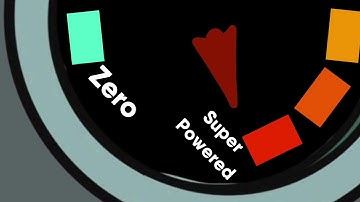 Superpowered VR Audio Spatializer (3D Audio) Demo in Unity 3D - Part 2