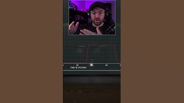 KNOWING TWINS FROM THE ACTIVITY BOARD | Phasmophobia #shorts