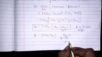FORCE EXERTED BY A JET OF WATER :  ON AN UNSYMMETRICAL MOVING CURVED PLATE