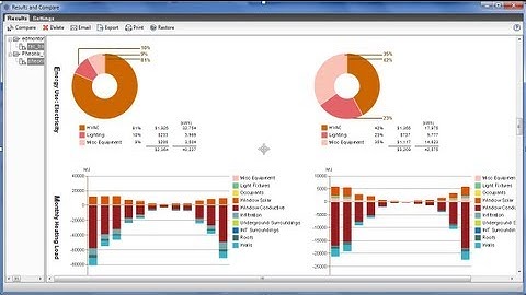 REVIT - Energy Analysis Tools - CADclips