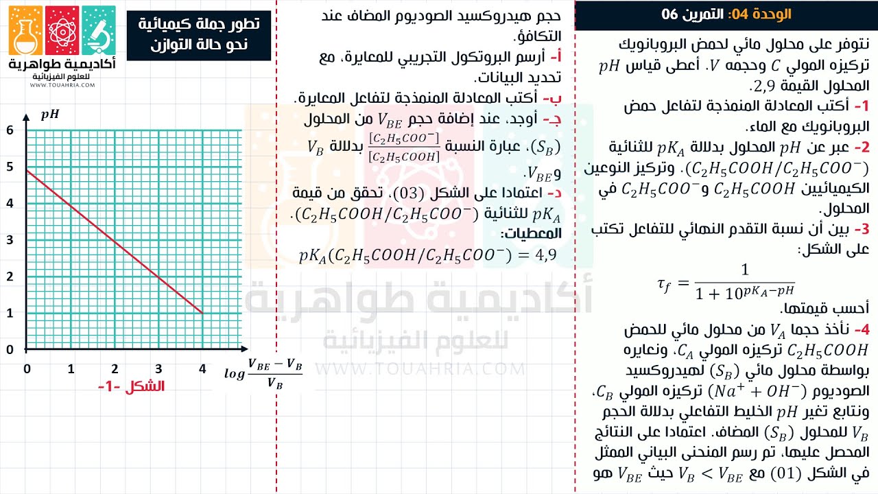 128# الوحدة 4 الأحماض والأسس، المعايرة phمترية، الحجم المضاف قبل التكافؤ وعند التكافؤ