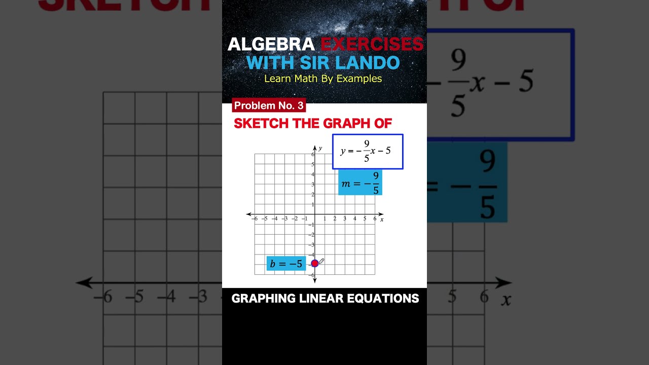 Linear Algebra I 2024, Lecture 1, Part 1: Why do we study