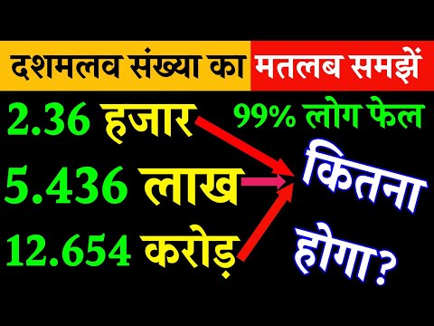 वीडियो: बिंदीदार दशमलव संकेतन का क्या अर्थ है?