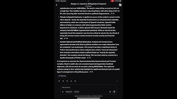Thumbnail of How many billions did Elon Musk lose after Trump Dispute?
