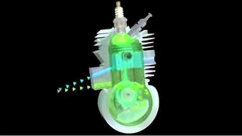 Animation of STIHL 2 MIX Engine for the TS 410 420 Cut Off Saw