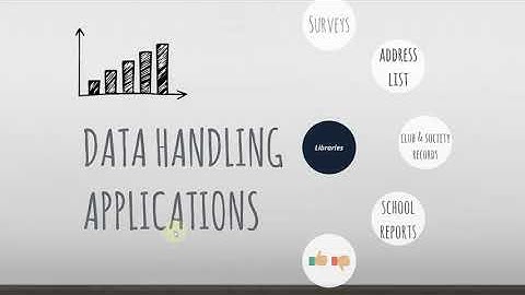 ICT Application Part 2