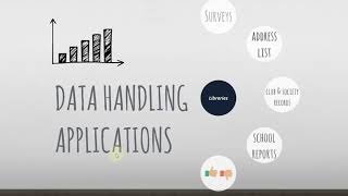 ICT Application Part 2