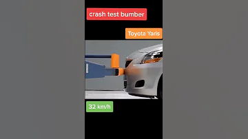 Toyota Yaris Crash Test.