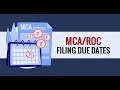 MCA, Due dates Extended, AOC-4, MGT-7.