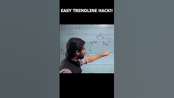 How to make Trendlines in easy way | Trendline Indicator #stockmarket #shorts #rishimoney