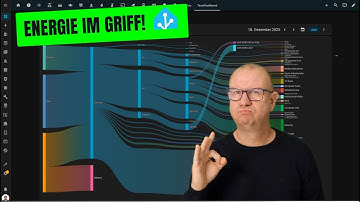 🔌 Home Assistant Energie Dashboard: So hast du deinen Energieverbrauch im Griff ⚡️