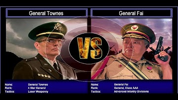Command & Conquer Generals: Project Raptor - Challenge: General Townes VS General Fai