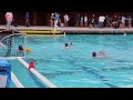 2024 Masters National Championship: Men's 30+ 1st Place Highlights