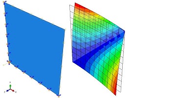 Example 3.13 How to use Abaqus Predefined Fields to include thermal and moisture stress