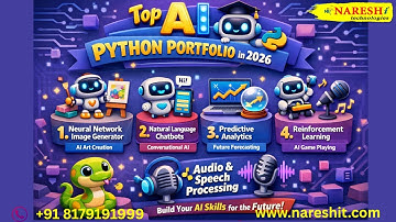 Top AI Projects for Your Python Portfolio in 2026 | Python Online Training in Hyderabad | AI