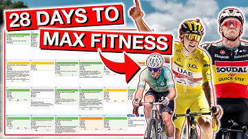 A 28 Day TRAINING PLAN To Make 2025 Your STRONGEST YEAR EVER