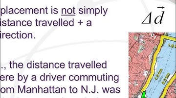 Displacement and Velocity Vectors