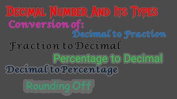 oxford new countdown class 7 chapter #3 #Decimal_Number| Types of decimal| conversation 9f decimals