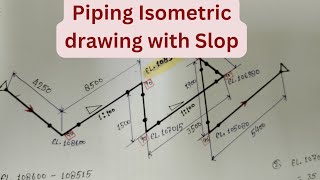 How to Read Piping Isometric drawing and slop in Hindi _ How to know slop in Isometric drawing.