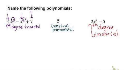 7.2 Notes-Adding/Subtracting Polynomials