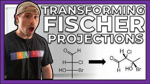 Transforming Fischer Projections Into Bond Line--A Review