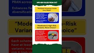 Have you heard about New NPS Rules Update ?! #npslatestnews #npshorts #financeshorts #newrules2025