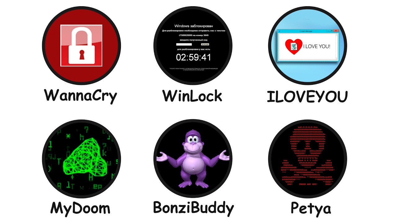 Самые опасные компьютерные вирусы