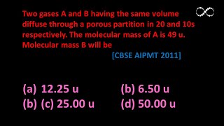 Two gases A and B having the same volume diffuse through a porous partition in 20 and 10s