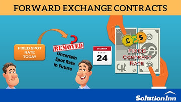 Forward Exchange Contracts | Risk Management | Finance | Solutioninn.com