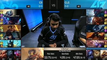 CLG vs C9 Game 2 Highlights - COUNTER LOGIC GAMING vs CLOUD9 NA LCS Week 2 Summer 2016